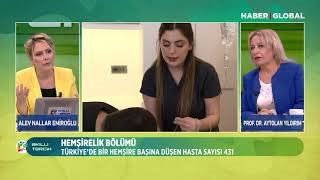 Televizyon Programları